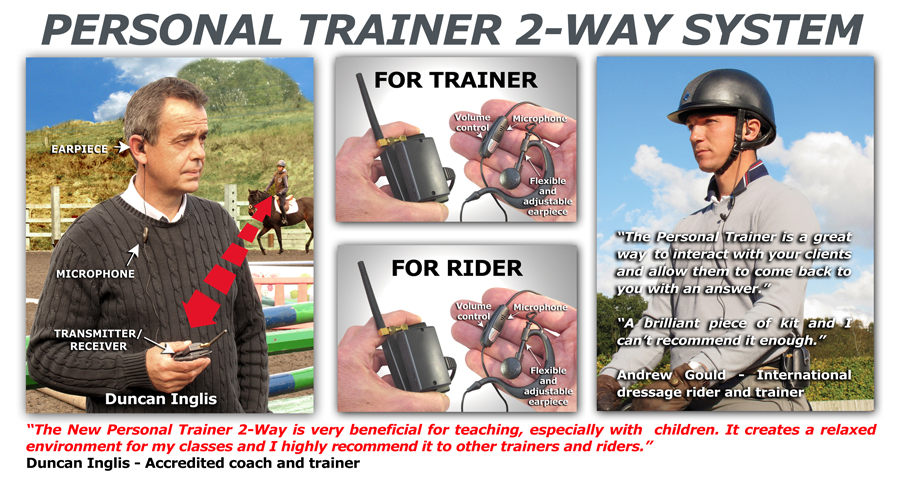 Andrew Gould and Duncan Inglis using the Personal Trainer.jpg